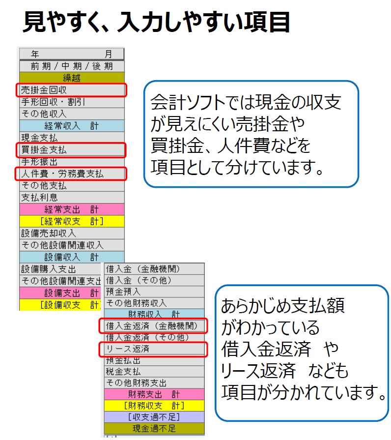 KIN-MIRAI benefit 02