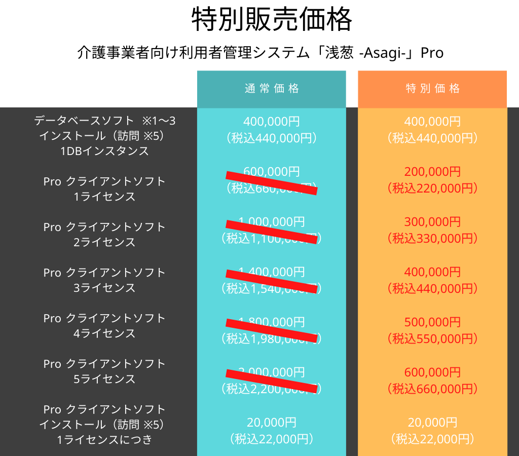asagi_price_pro_ｒ