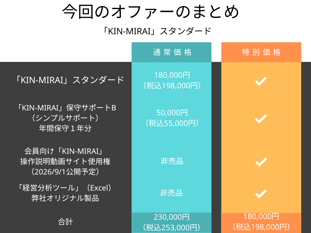 今回のオファー　KIN-MIRAIスタンダード